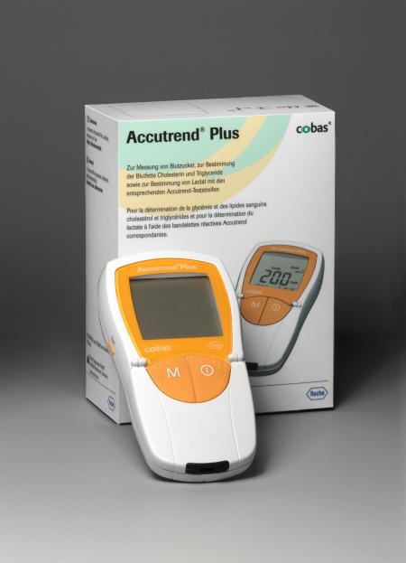 Accutrend Plus Meter